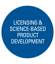 LICENSING & SCIENCE - BASED PRODUCT DEVELOPMENT