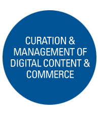 CURATION & MANAGEMENT OF DIGITAL CONTENT & COMMERCE