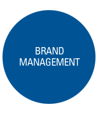 BRAND MANAGEMENT